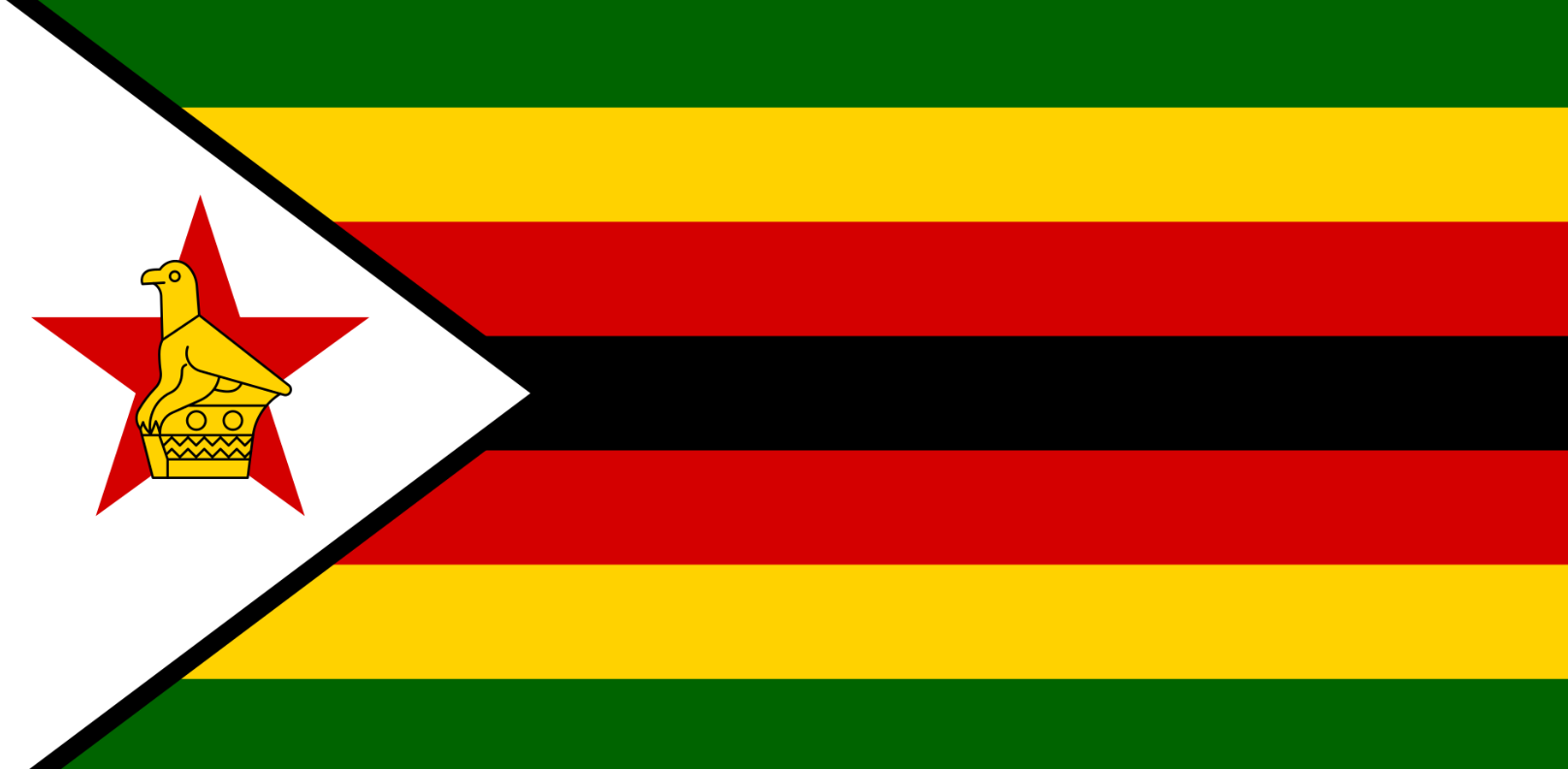 Zimbabwe